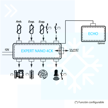 Expert Nano 4CK - Image 3