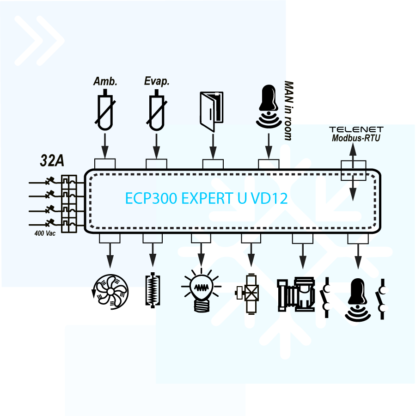 ECP300 EXPERT U VD - Image 4