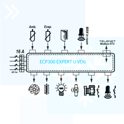 ECP300 EXPERT U VD - Image 3